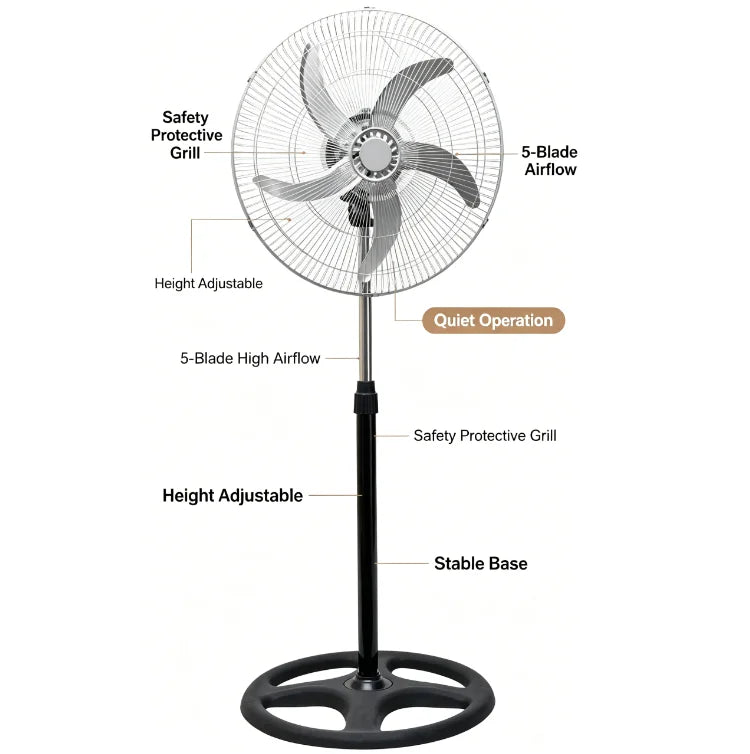 Adjustable Pedestal Standing Fan – 5-Blade Quiet Cooling with Remote