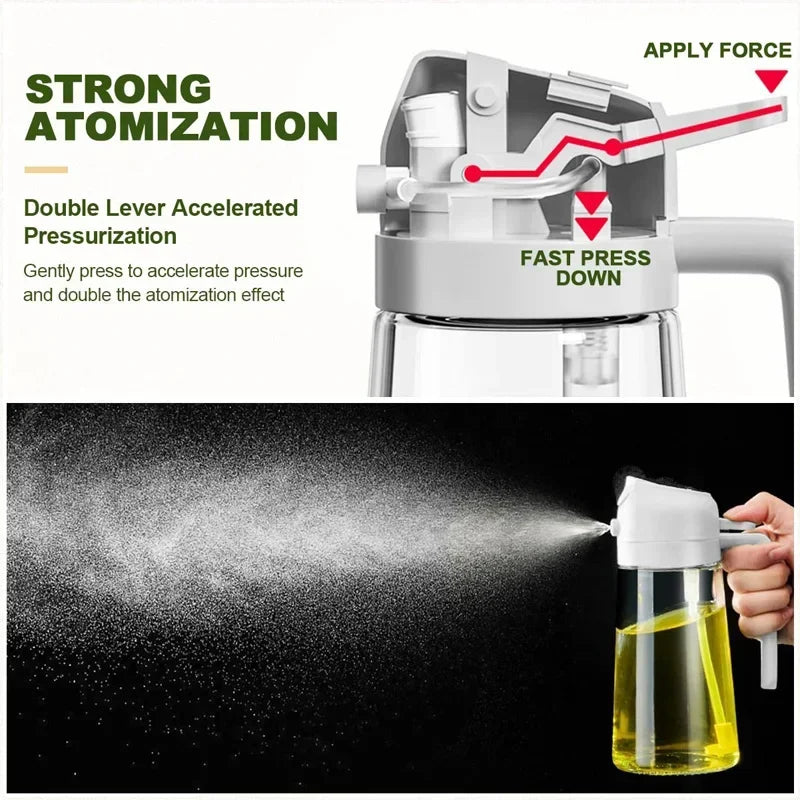 2-in-1 Kitchen Oil Spray & Pour Bottle – Multi-Purpose Oil Dispenser for Cooking & Air Frying