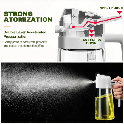 2-in-1 Kitchen Oil Spray & Pour Bottle – Multi-Purpose Oil Dispenser for Cooking & Air Frying