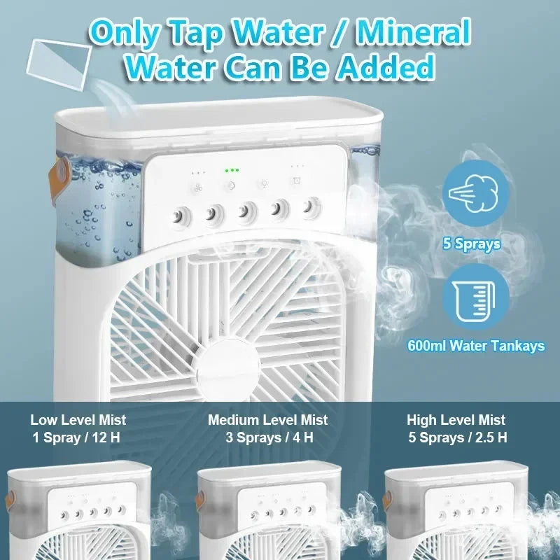 Multifunctional Desktop Air Conditioner Fan – 3-Speed Cooling & Humidifying