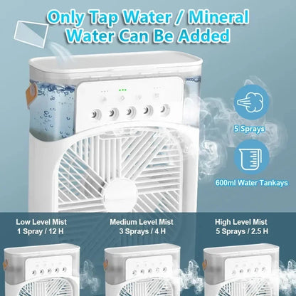 Multifunctional Desktop Air Conditioner Fan – 3-Speed Cooling & Humidifying