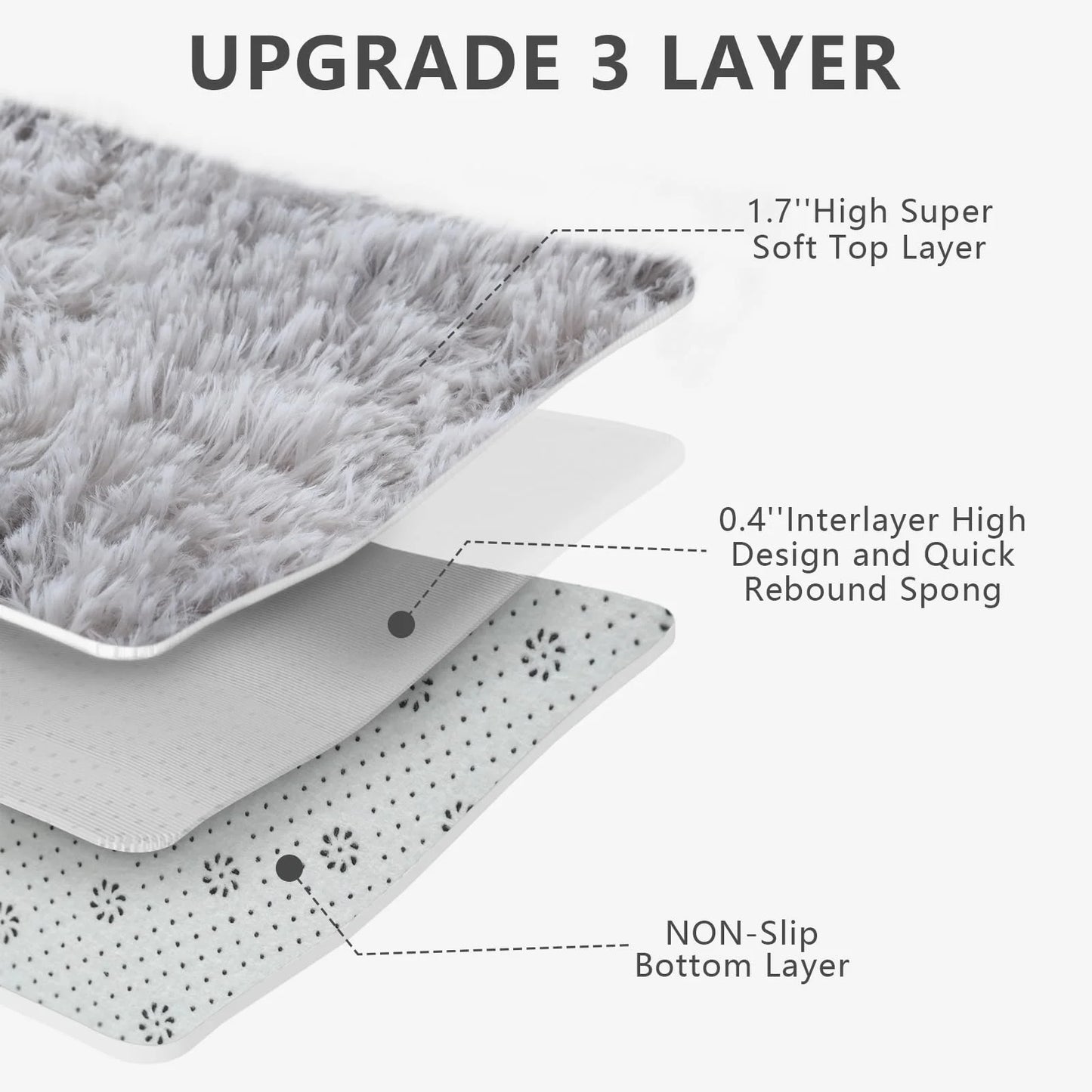 Ultra-Soft Plush Area Rug – Non-Slip Carpet for Bedroom & Living Room