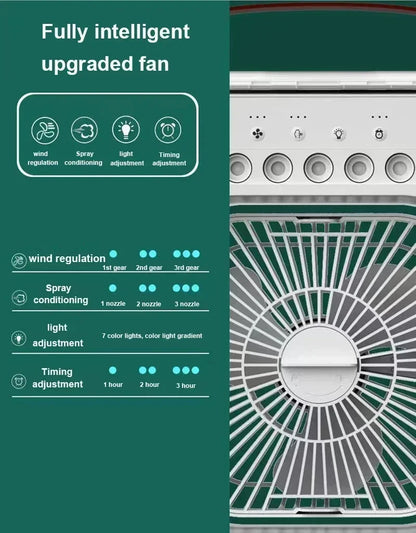 Multifunctional Desktop Air Conditioner Fan – 3-Speed Cooling & Humidifying