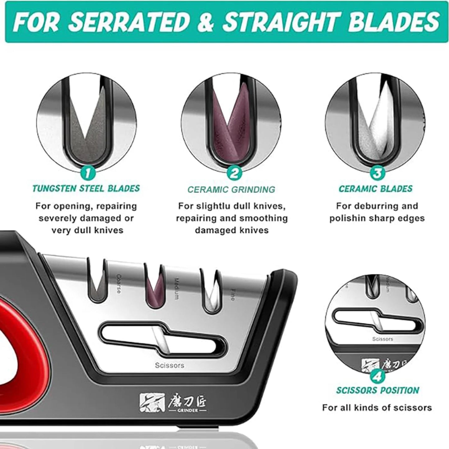 4-in-1 Kitchen Knife & Scissor Sharpener – Professional Diamond & Ceramic System